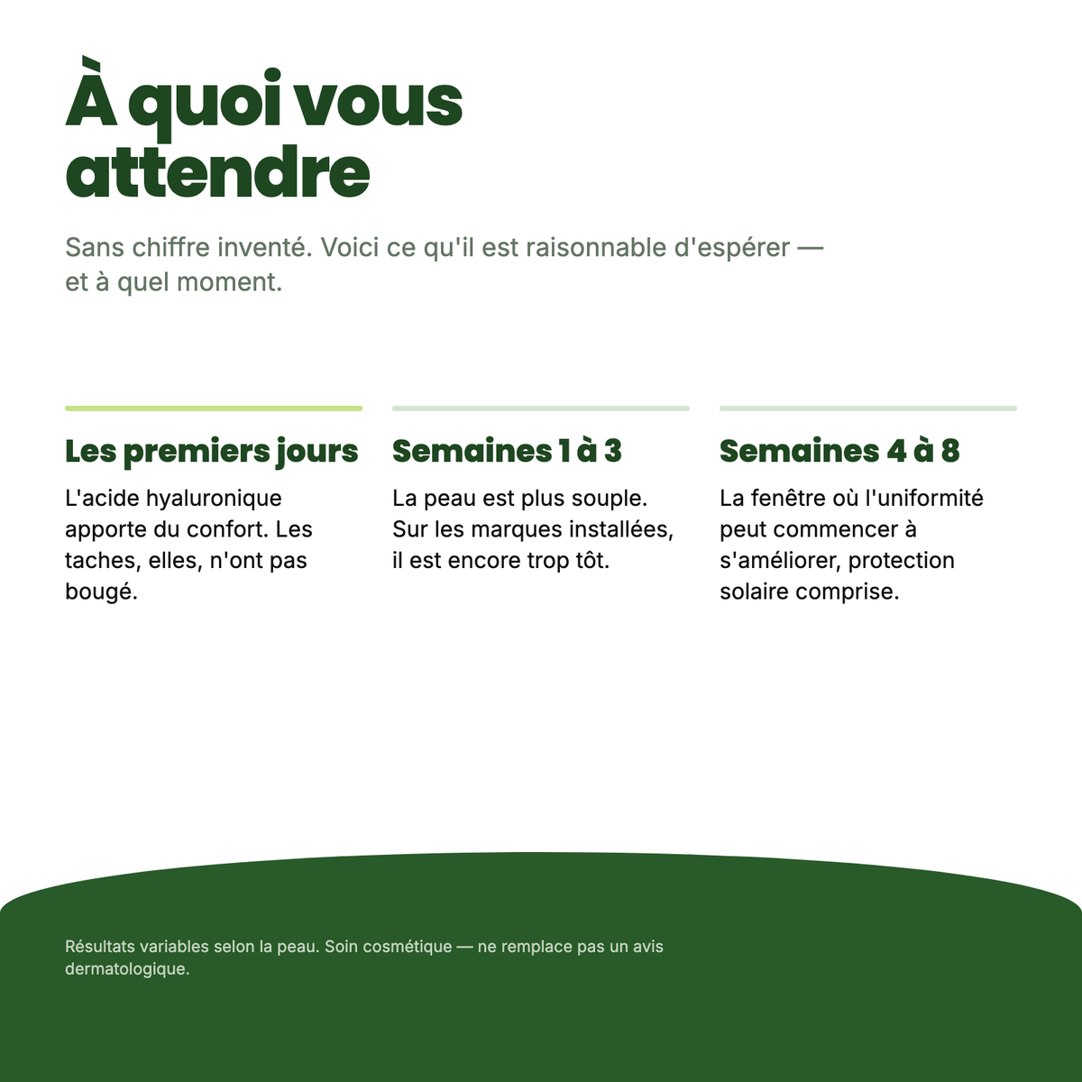 Sérum Anti-Taches SELOMA — à quoi vous attendre, semaine après semaine