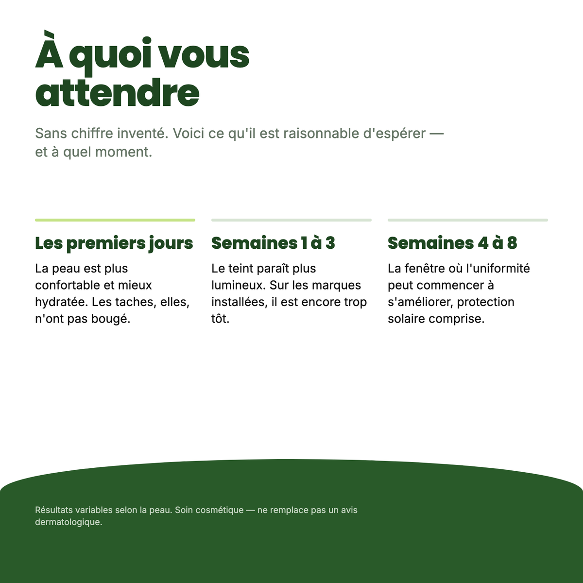 Sérum Vitamine C SELOMA — à quoi vous attendre, semaine après semaine